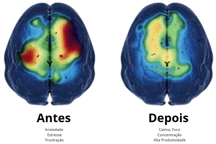 Repetição de Vitória ou Frustração